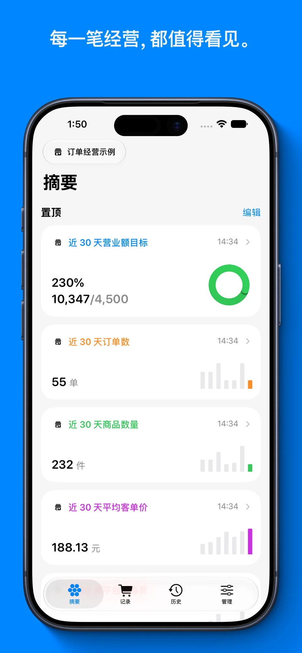 Orbit 摘要页面,显示指标、目标与最近变化,简体中文演示界面